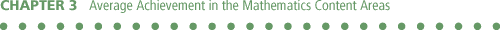 CHAPTER 3: Average Achievement in Mathematics Content Areas