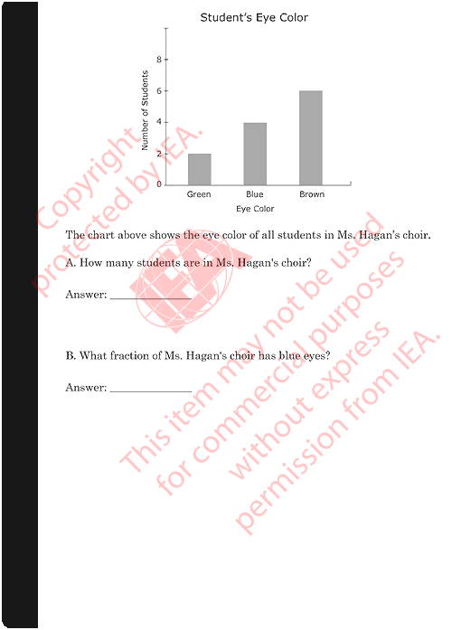 Interpret Data in Bar Graph Item