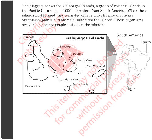 Galapagos Islands Introduction